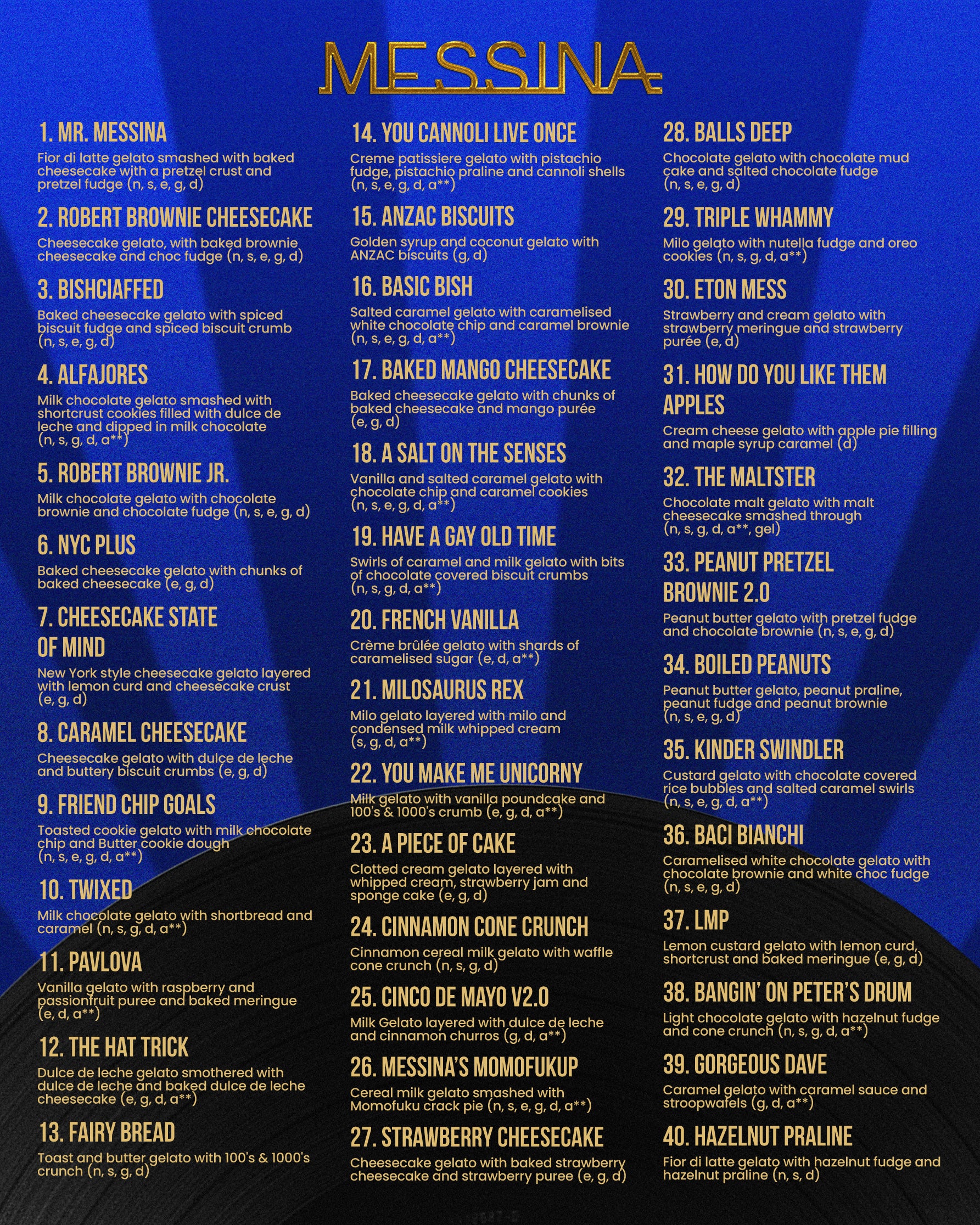 Greatest Hits 2025 - Image 2
